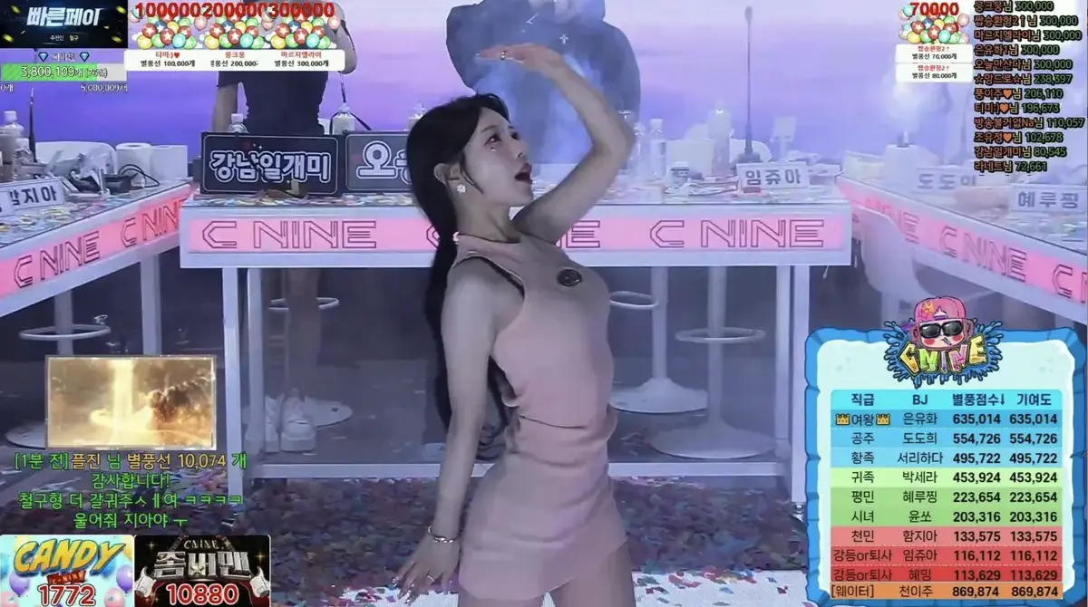 韩国bj女团熊猫班2026《全员卸甲》无删减完整版在线观看 高清HD免费播放无广告 - 星辰影院_VS影视资源