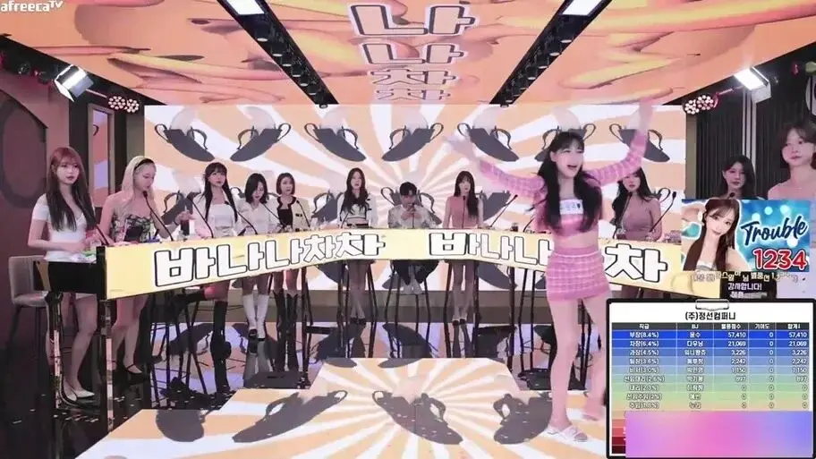 《jinricp女团小黑屋完整版卸甲》韩国BJ舞团高清在线观看-完整版全集免费播放-高潮片段无广告爱奇艺